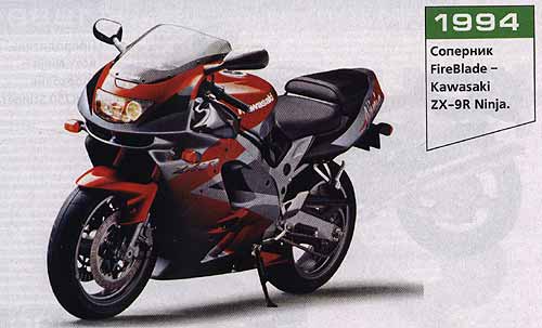 Спецназ.Спортбайки Kawasaki серии Ninja.